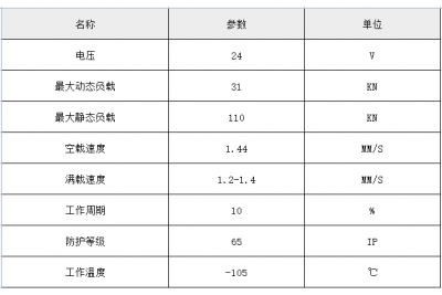 太阳能光伏追踪器U20-A