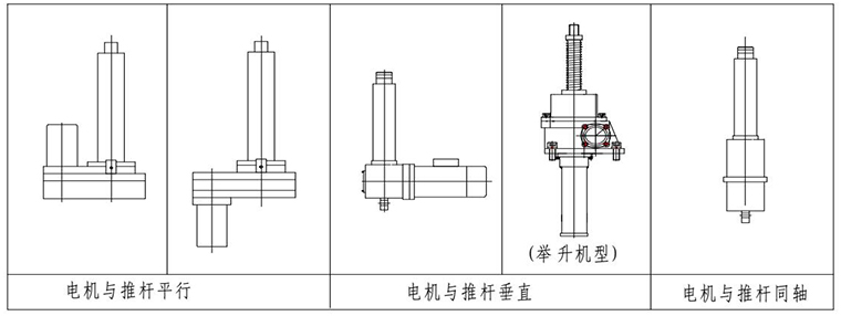 电动推杆总布置方案