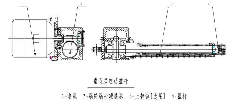 垂直式电动推杆（线性致动器）