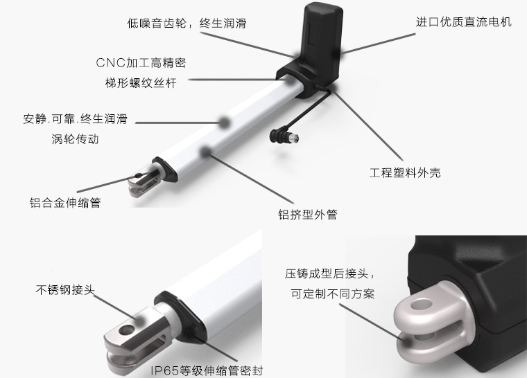 电动推杆优势