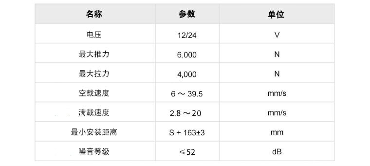 沙发电动推杆参数