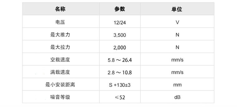 办公电动推杆参数